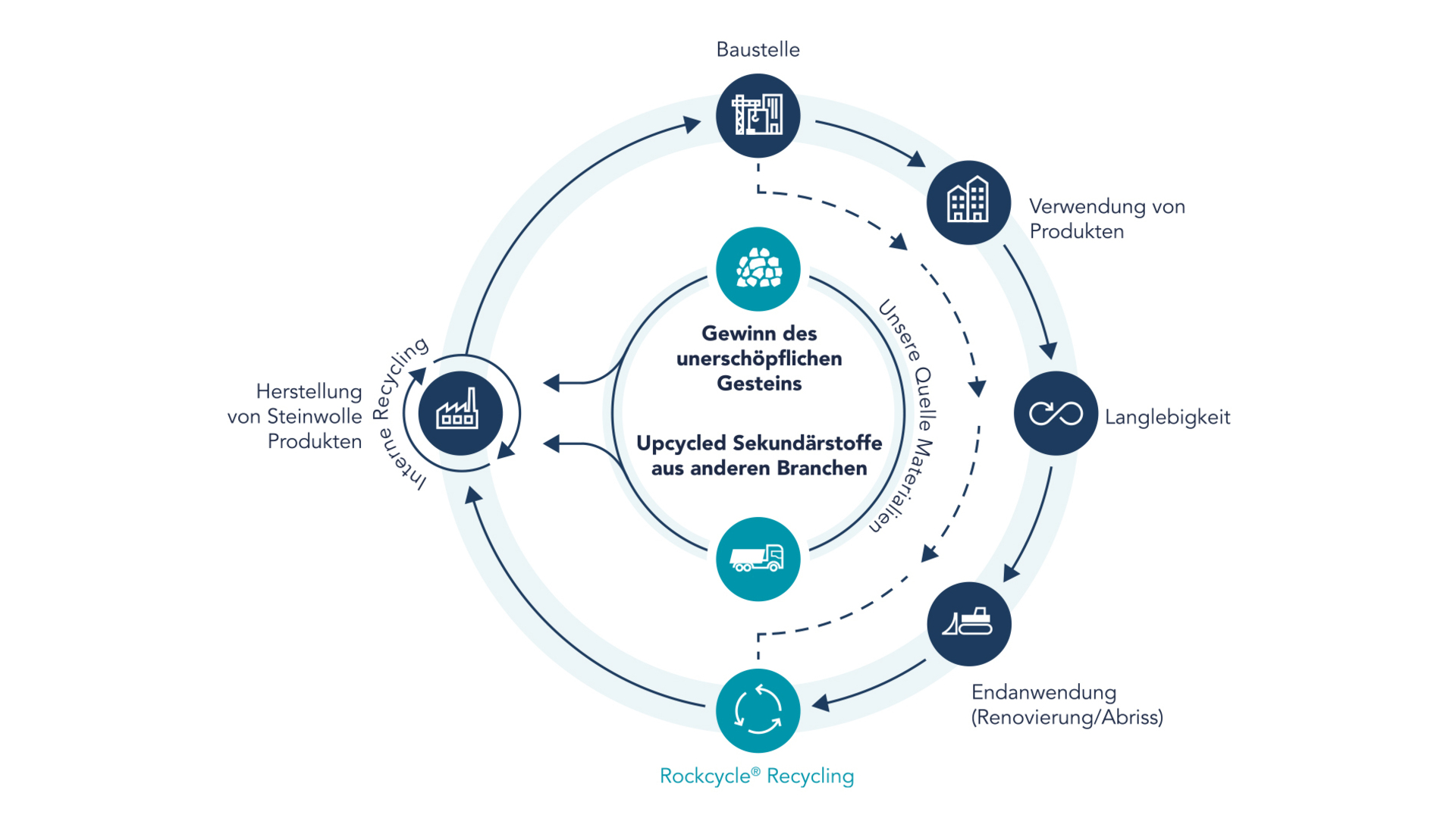 20200611 RW-RP ILLU 00056