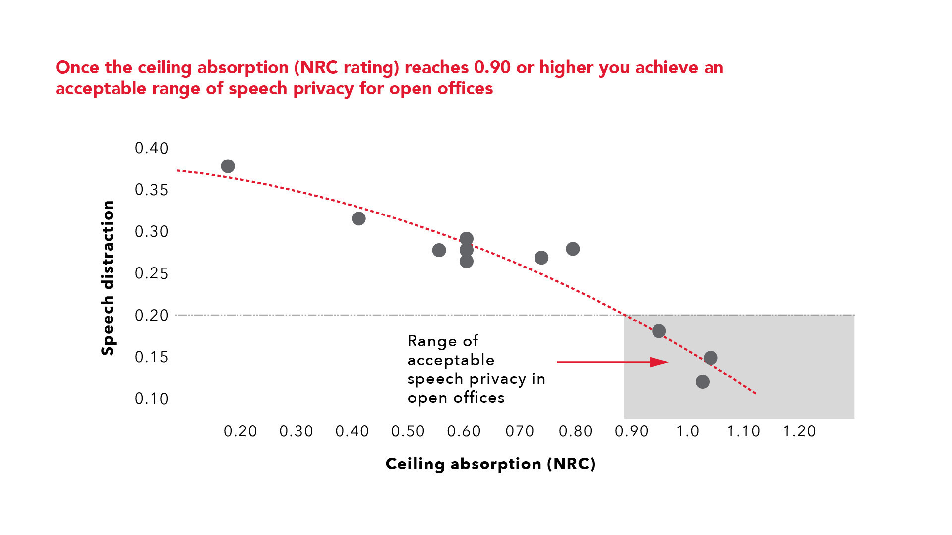 20191120 RWNA INFO 1068